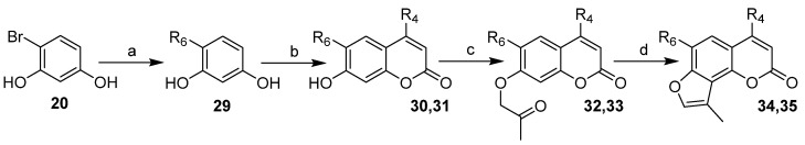 Scheme 3