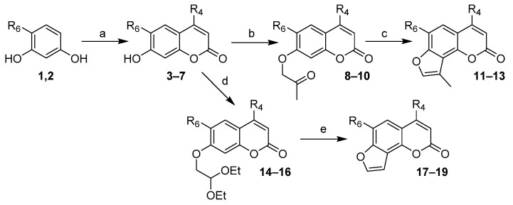 Scheme 1