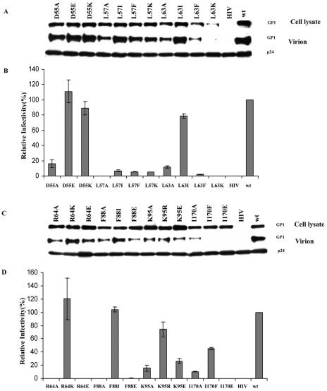 FIG. 6.