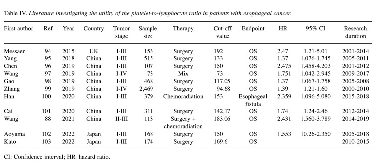 graphic file with name in_vivo-37-26-i0001.jpg