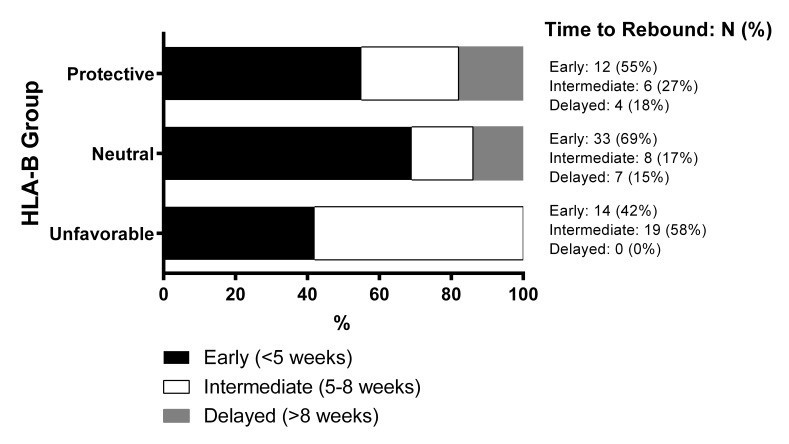 Supplementary Figure 1.