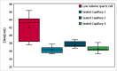 Fig 12