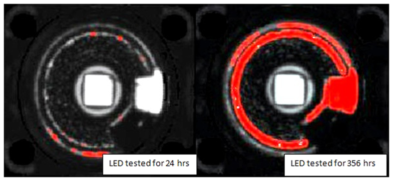 Figure 11