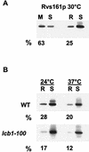 FIG. 9.
