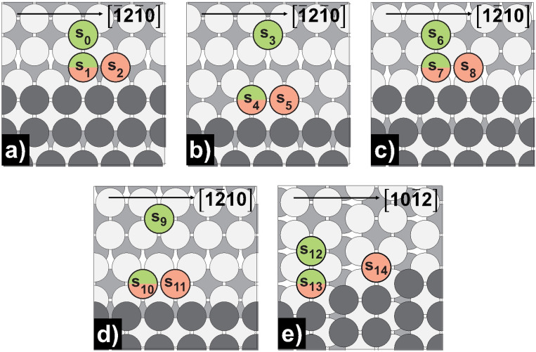 Figure 9