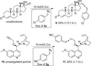 Scheme 3