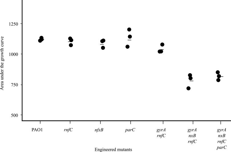 FIG 5