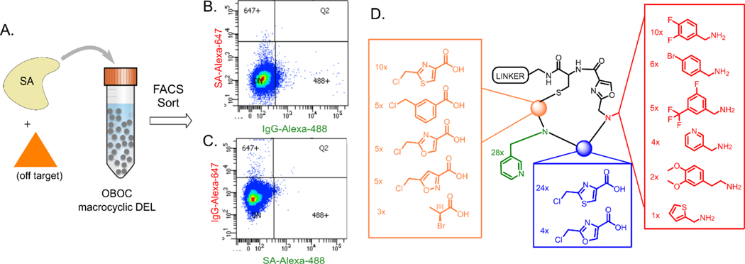 Figure 3.