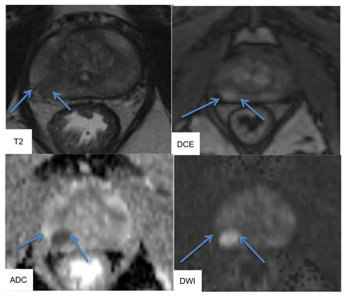 Figure 1.