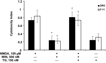 Fig. 8.