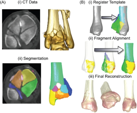 Figure 17