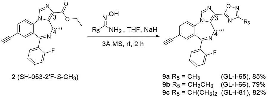 Scheme 5.