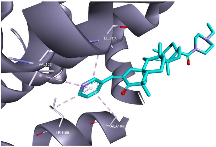 Figure 10
