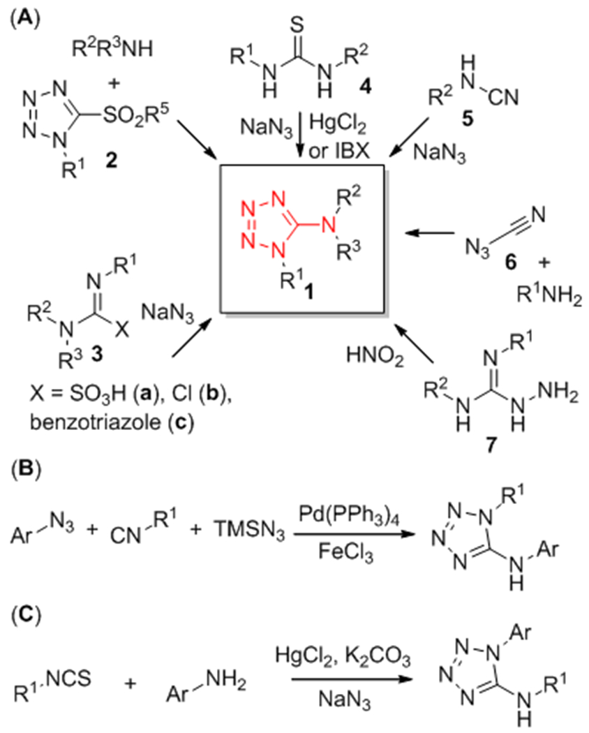 Scheme 1.