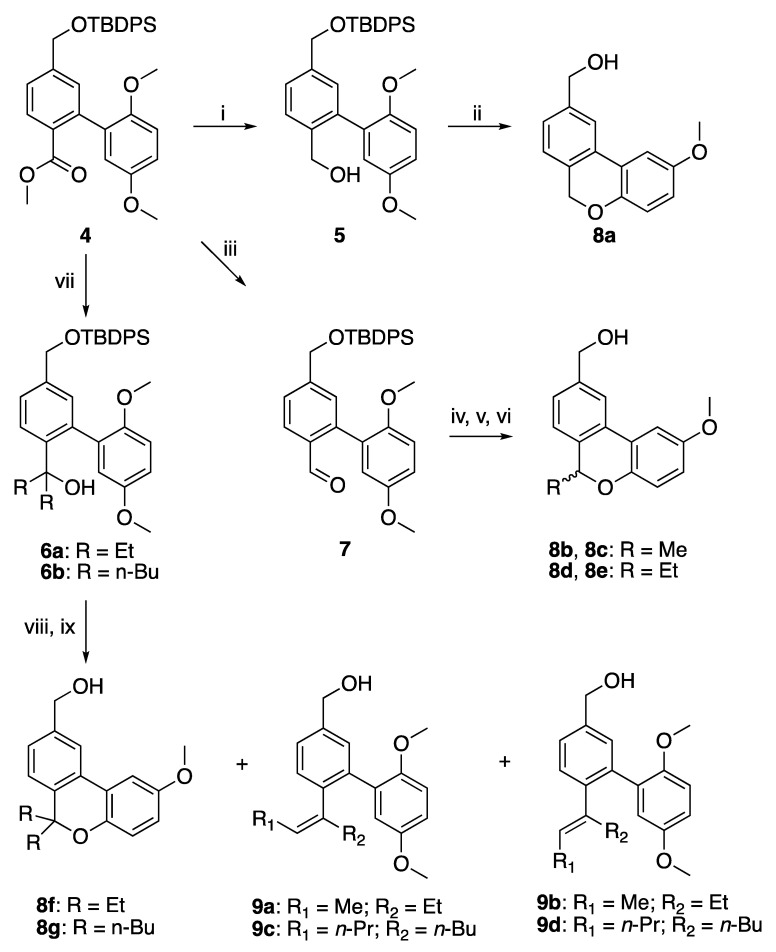 Scheme 1