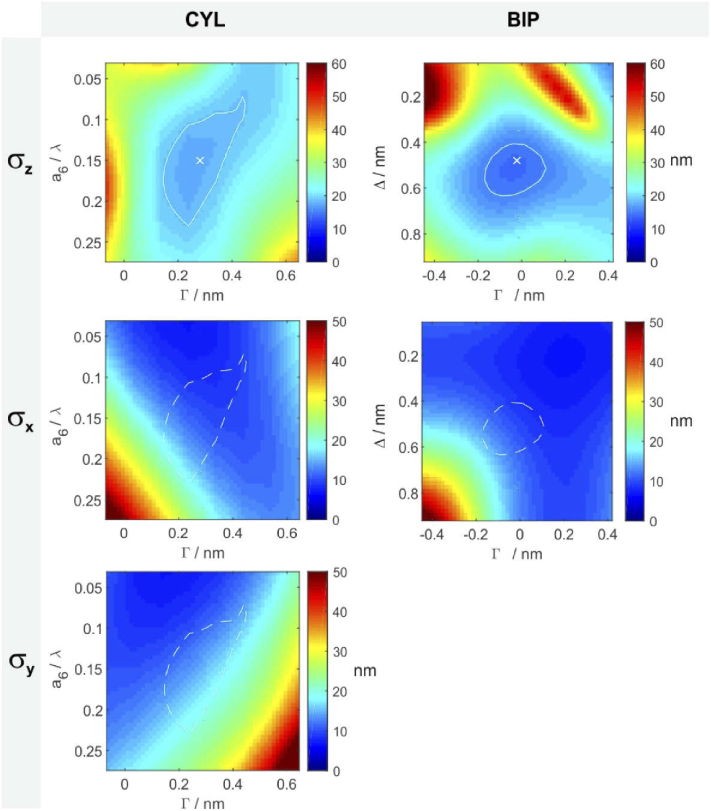 Fig. 10.