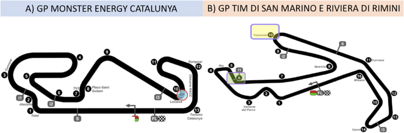 Fig. 2