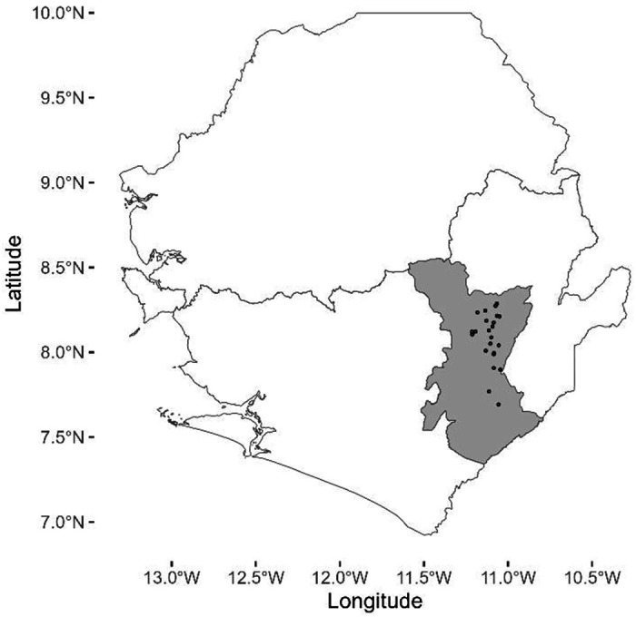 Figure 1: