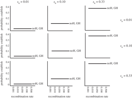 Figure 4.