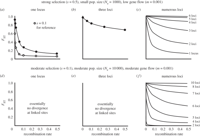 Figure 1.