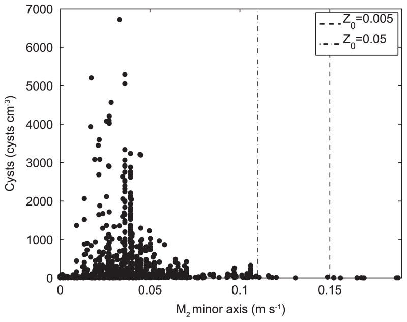 Fig. 11