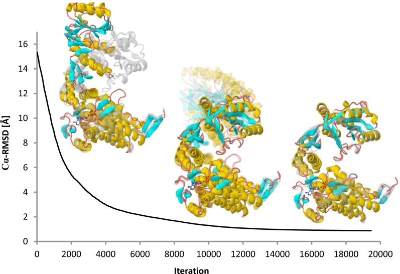 Figure 3.