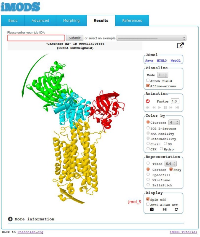 Figure 1.