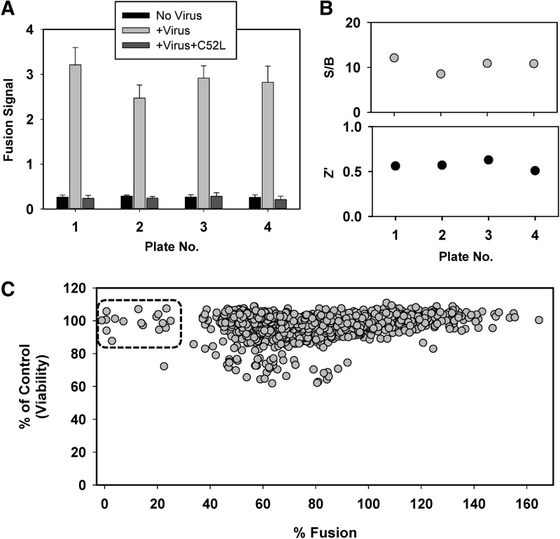 Fig. 3.