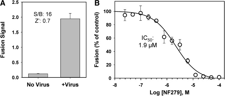 Fig. 4.