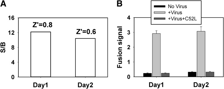 Fig. 2.