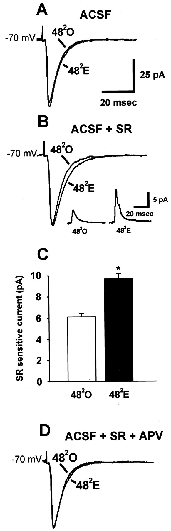 Fig. 9.