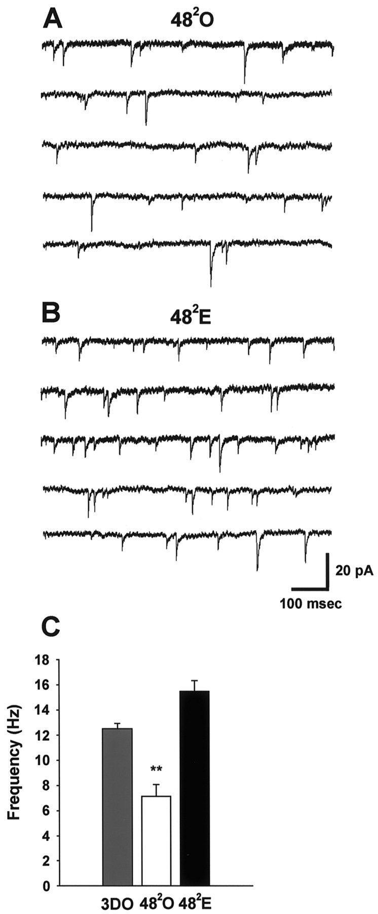 Fig. 8.