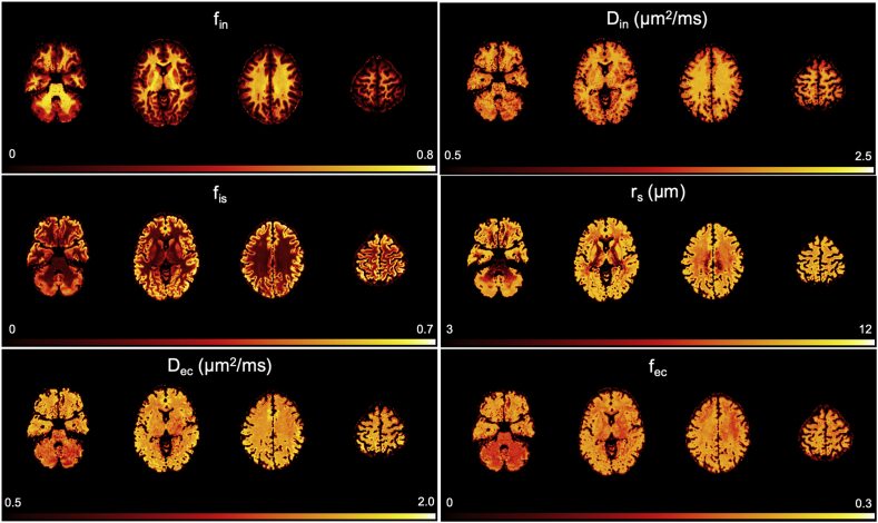 Fig. 9