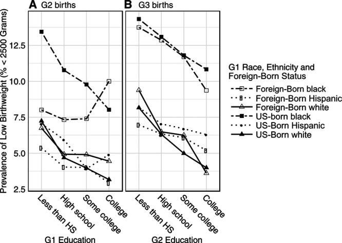 FIGURE 1.