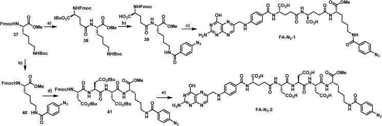 Scheme 5