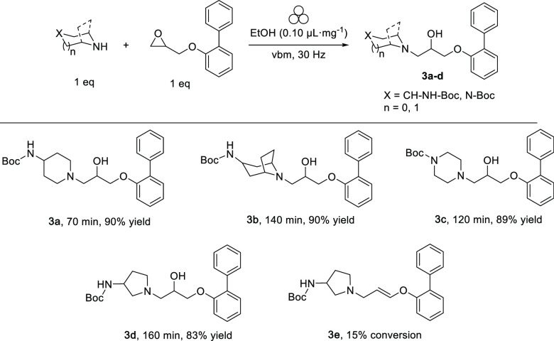 Scheme 2