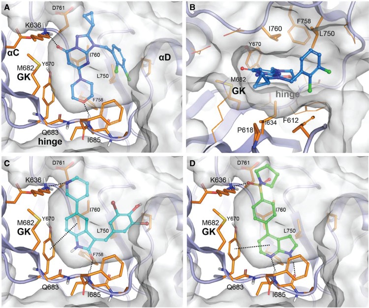 Figure 4.