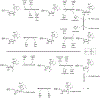 Figure 15.