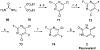 Scheme 6.