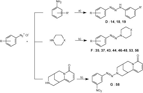 Scheme 2