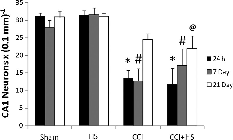 FIG. 11.