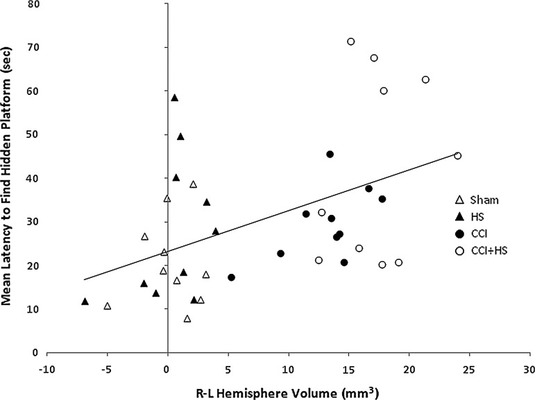 FIG. 10.