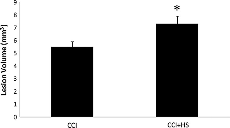 FIG. 8.