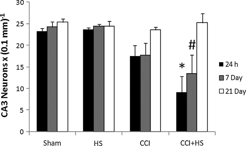 FIG. 12.