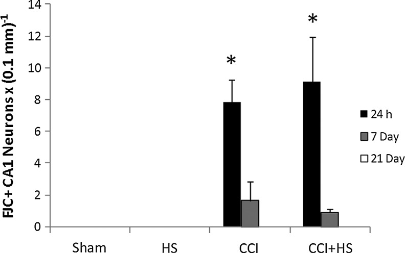 FIG. 13.