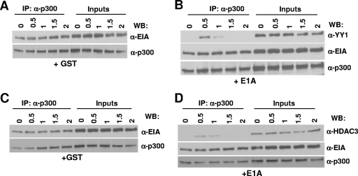 FIG. 8.