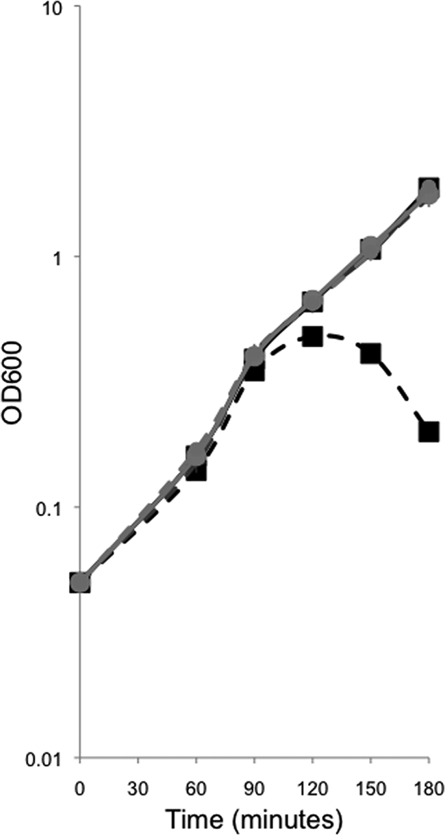 FIG. 5.