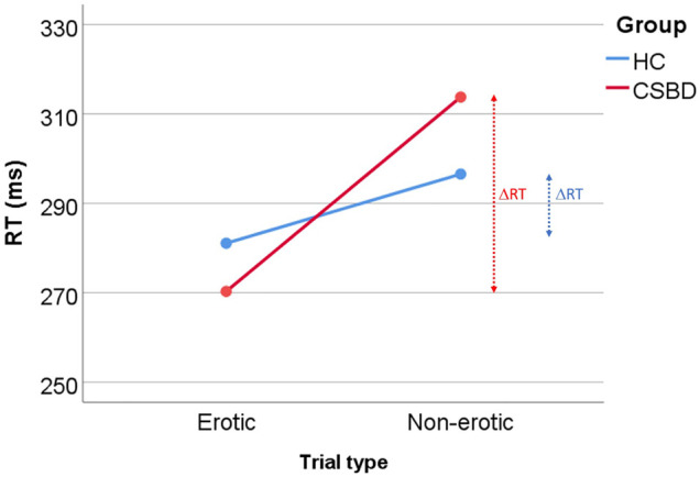 Fig. 2.