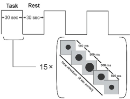 Fig. (2)