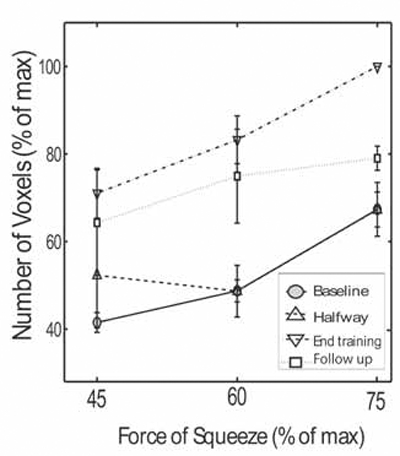 Fig. (4)